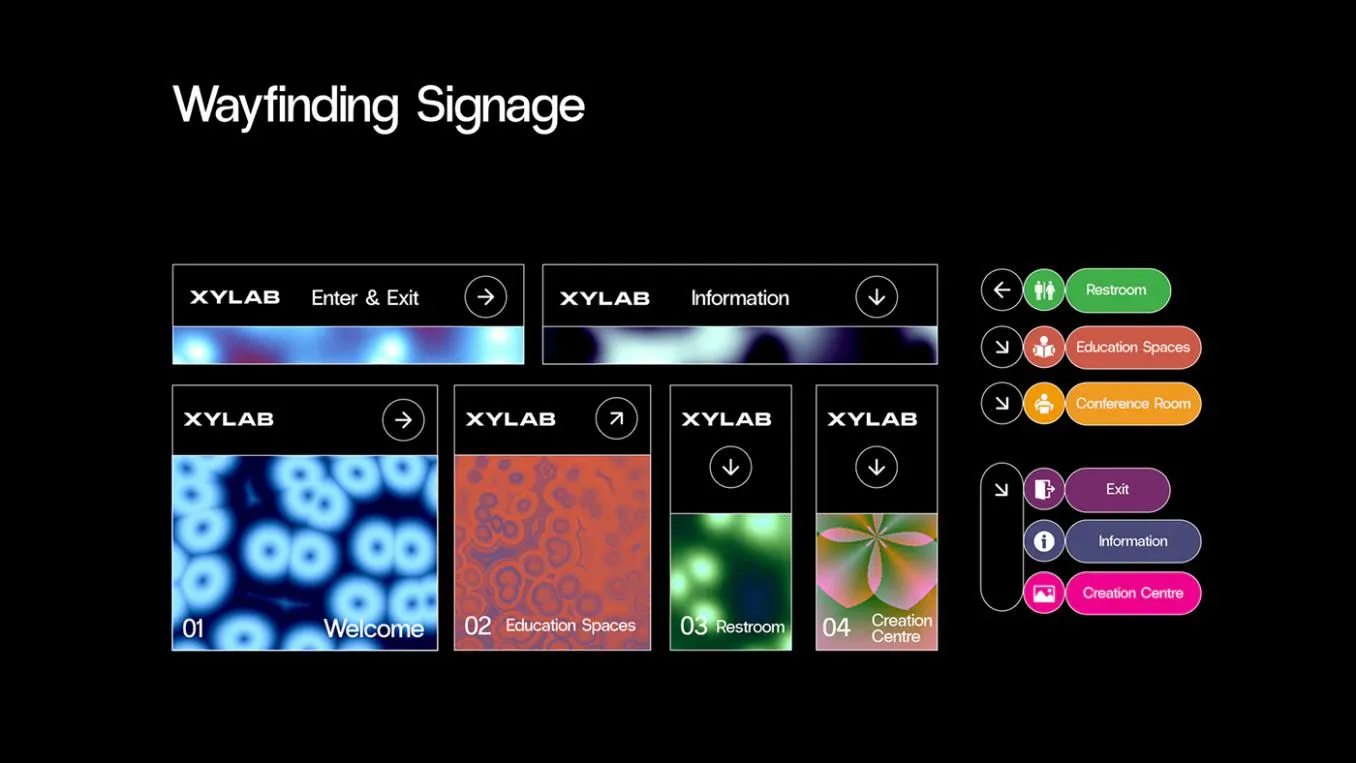 XYLAB wayfinding