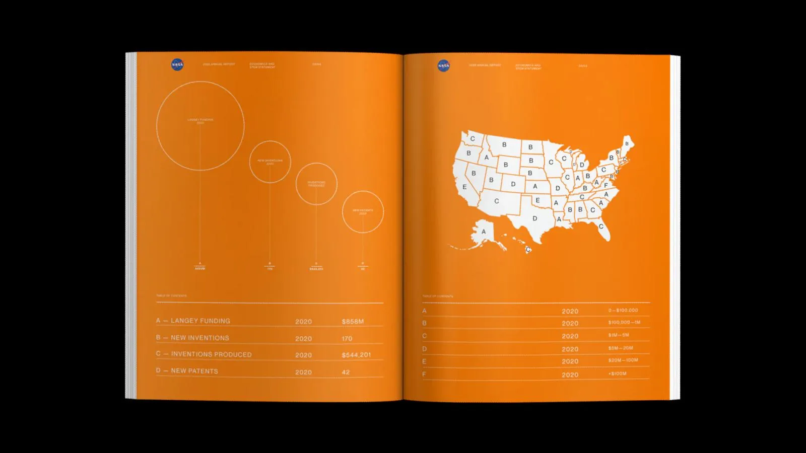 NASA annual report orange map